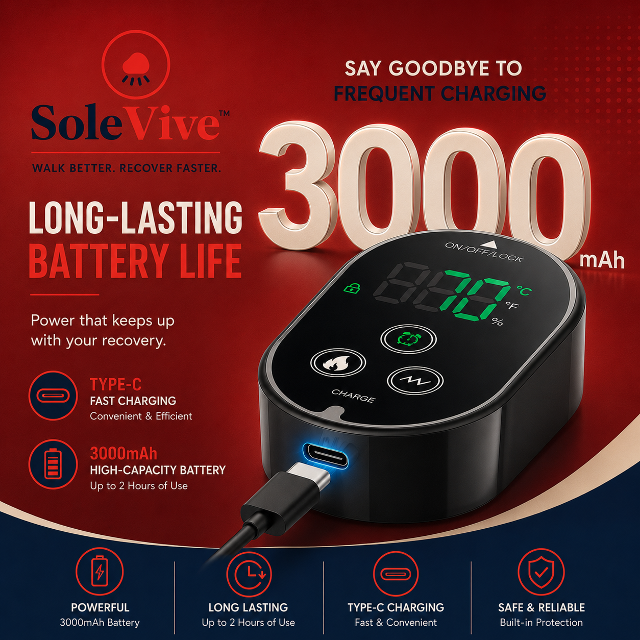 SoleVive™ Heated Recovery Boots